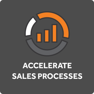 Accelerate Sales Processes Accelerate Sales Process