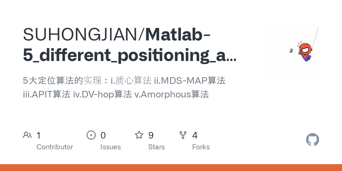 【MATLAB算法设计】:数组方向性在算法开发中的核心地位