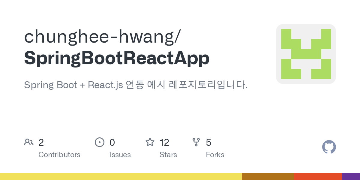 基于springboot的茶叶销售商城系统的参考论文