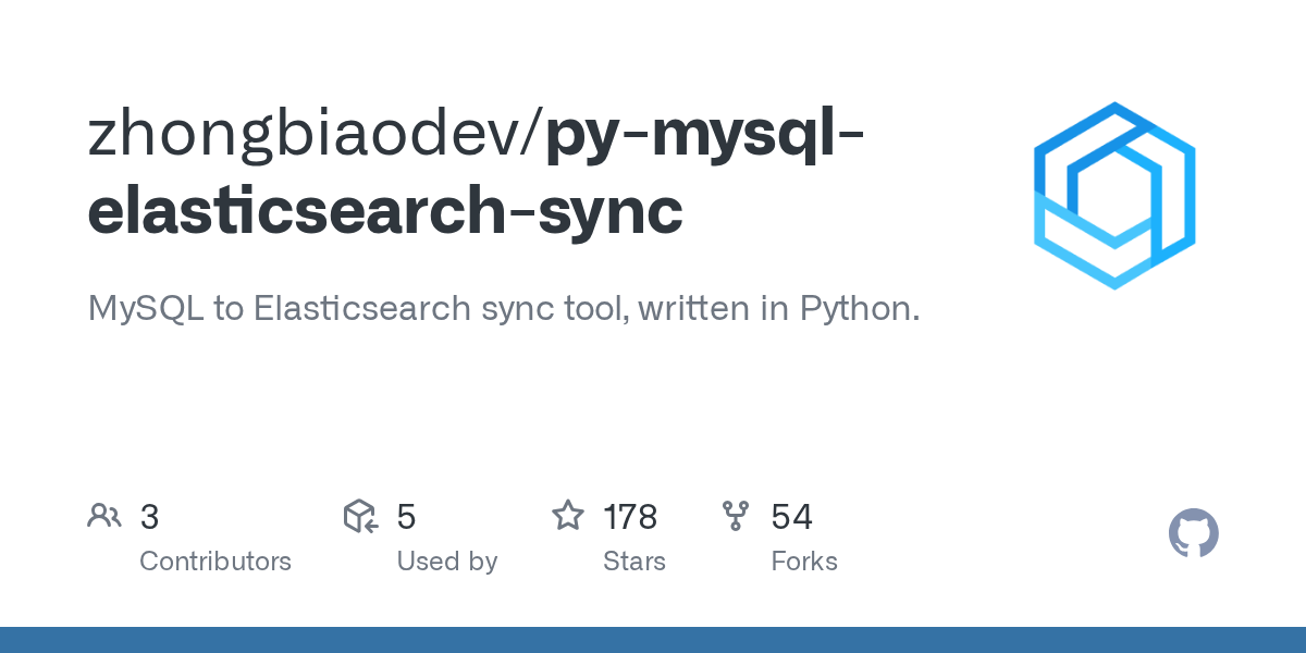 【性能革命】:MySQL与Elasticsearch集成的索引策略优化指南