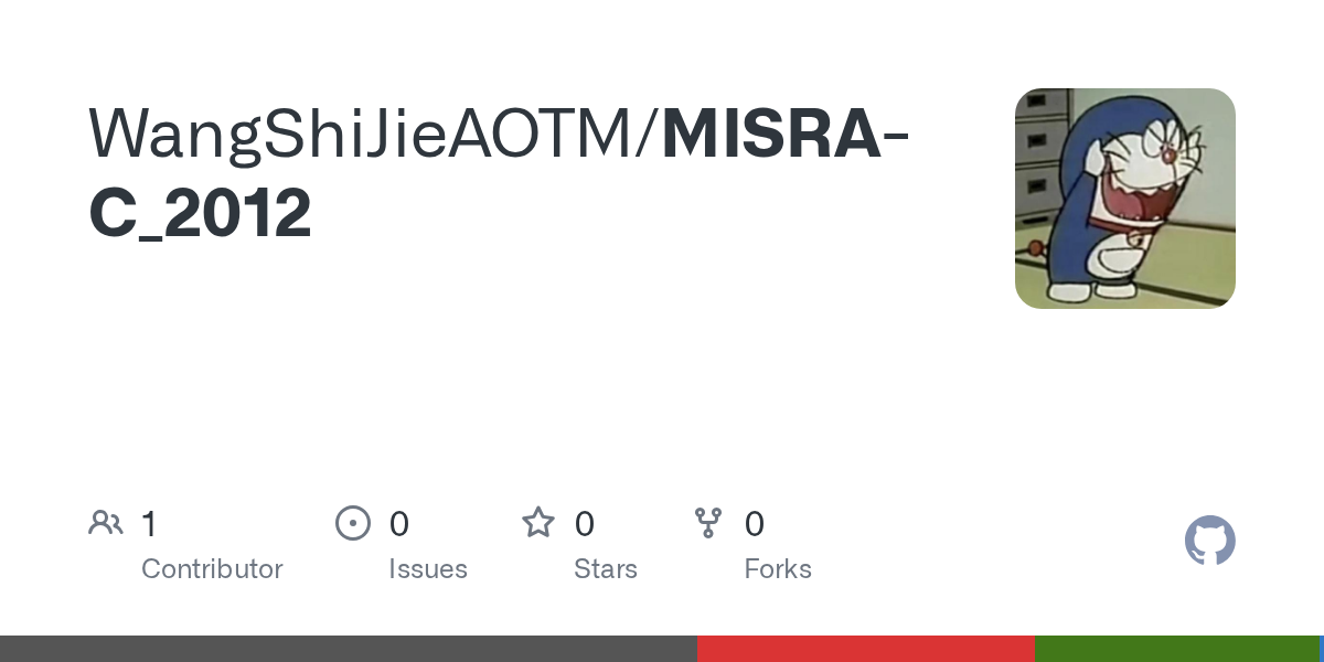 1_MISRA C_2012_commented.docx