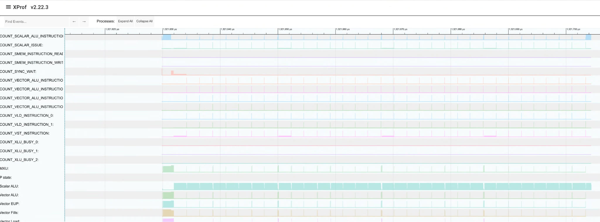 XProf Perf counter tool showing counter sampling