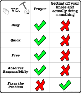 prayer-vs-hard-work