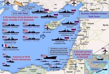 Naval standoff in September, 2013. Source: Zero Hedge