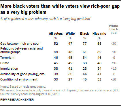 Pew.whiteblack29187061446_38c36b51a9