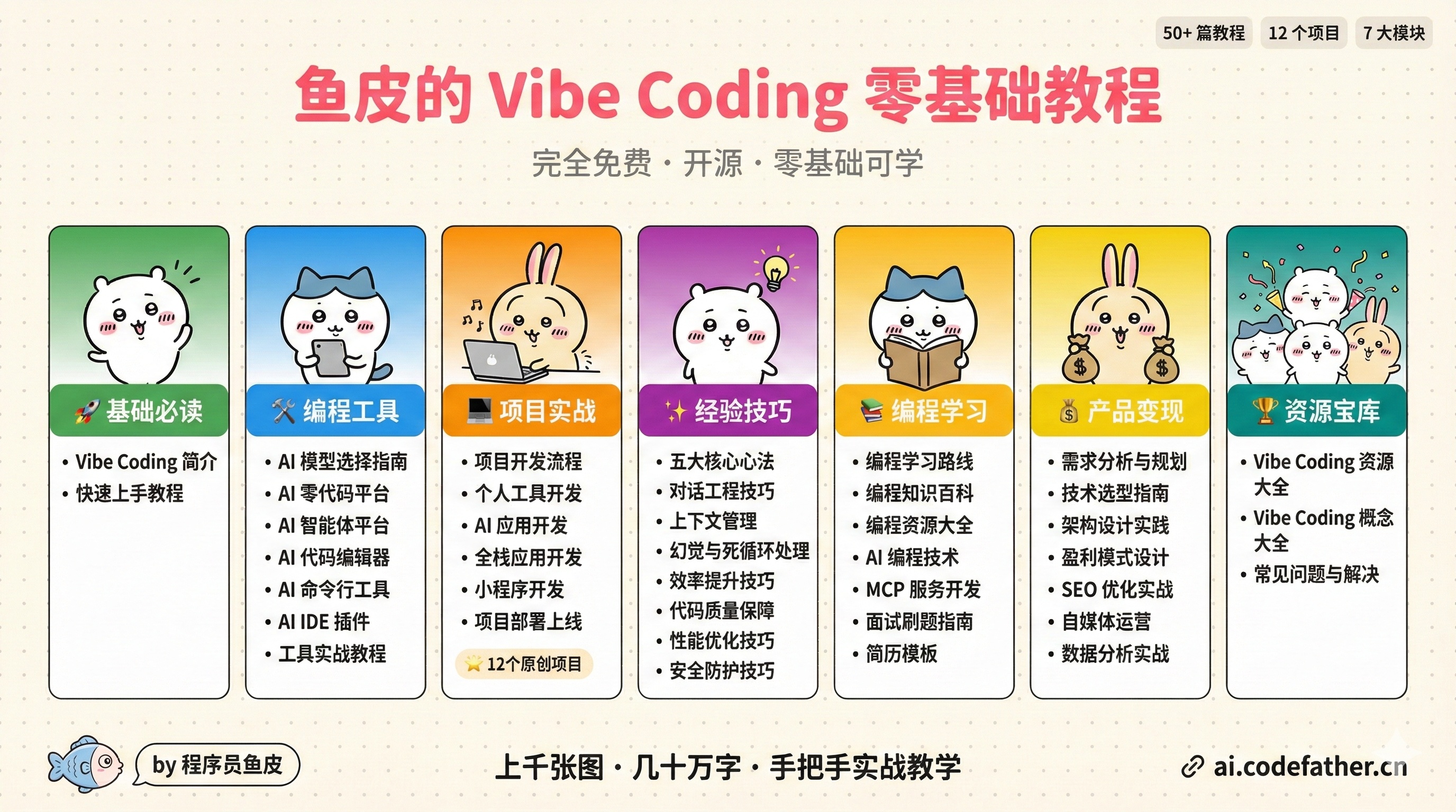 鱼皮的 Vibe Coding 零基础教程大纲