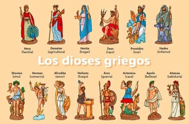 MITOLOGÍA.