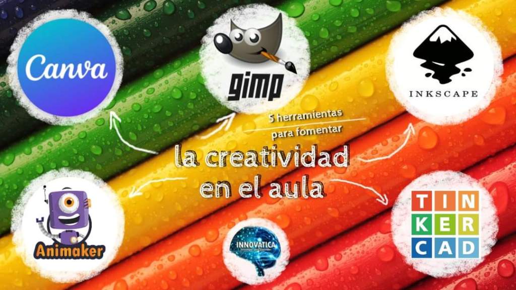 ¿𝗘𝗿𝗲𝘀 𝗽𝗿𝗼𝗳𝗲𝘀𝗼𝗿 𝘆 𝗯𝘂𝘀𝗰𝗮𝘀 𝗳𝗼𝗿𝗺𝗮𝘀 𝗱𝗲 𝗳𝗼𝗺𝗲𝗻𝘁𝗮𝗿 𝗹𝗮 𝗰𝗿𝗲𝗮𝘁𝗶𝘃𝗶𝗱𝗮𝗱 𝗲𝗻 𝘁𝘂𝘀 𝗲𝘀𝘁𝘂𝗱𝗶𝗮𝗻𝘁𝗲𝘀?