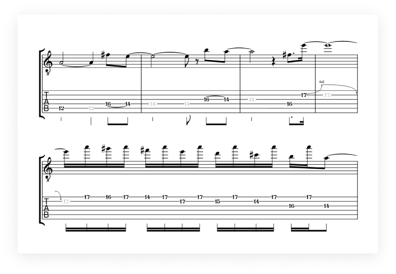 Standardnotation øverst, tab nederst, synkroniseret automatisk