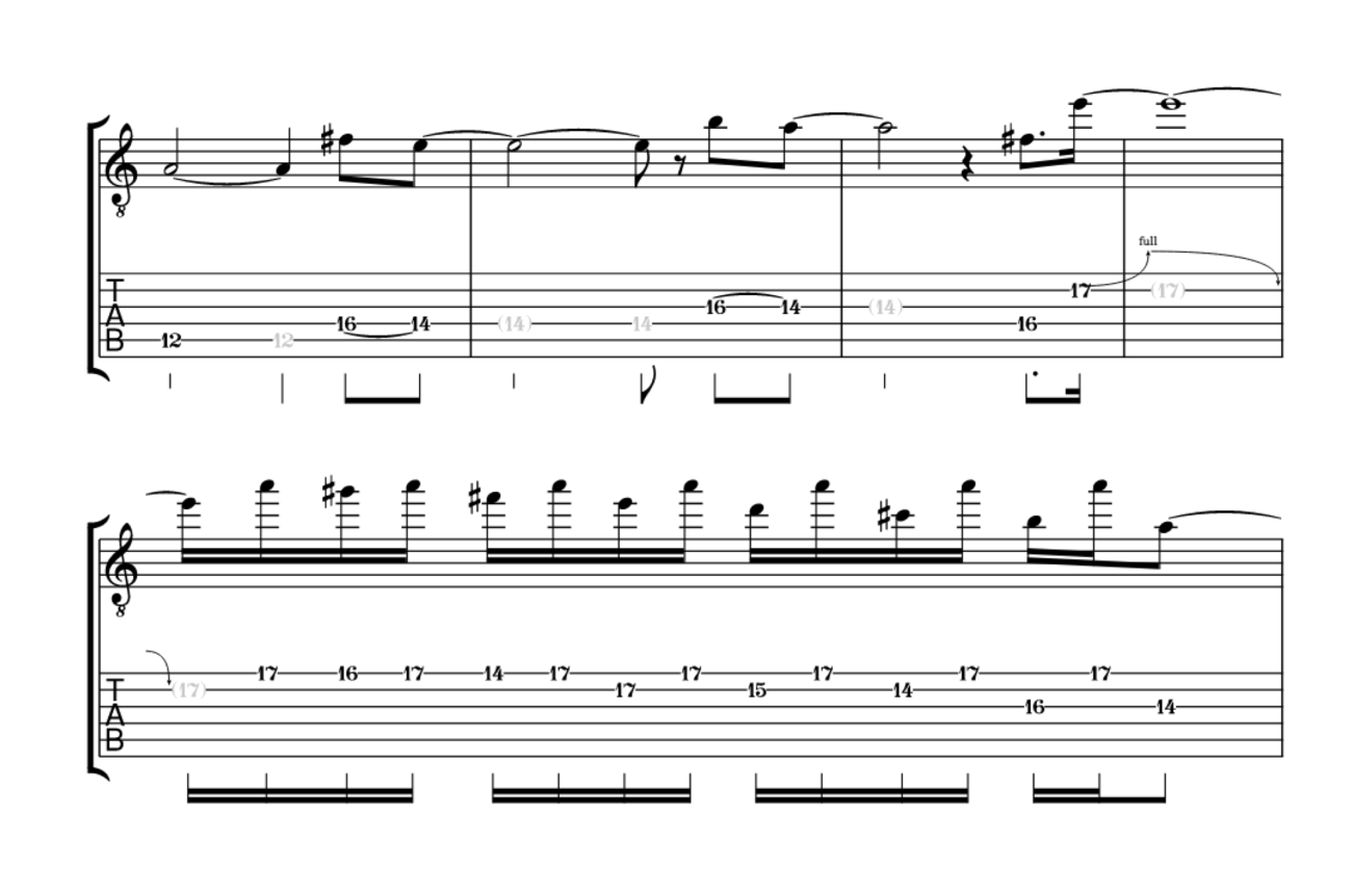 Opret guitartabs online