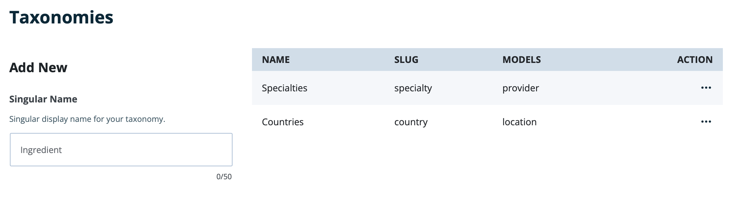A list of custom taxonomies