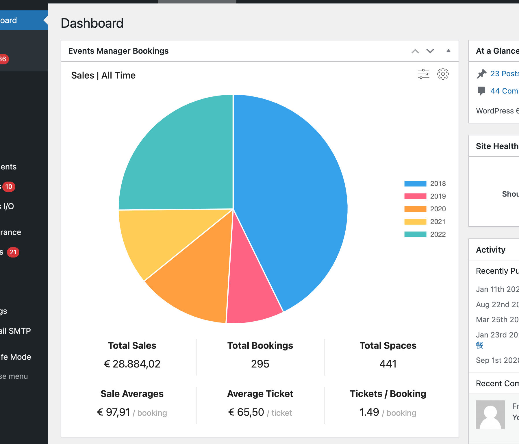 Dashboard graph widget for quick review of your event bookings with tons of meaningful data views.