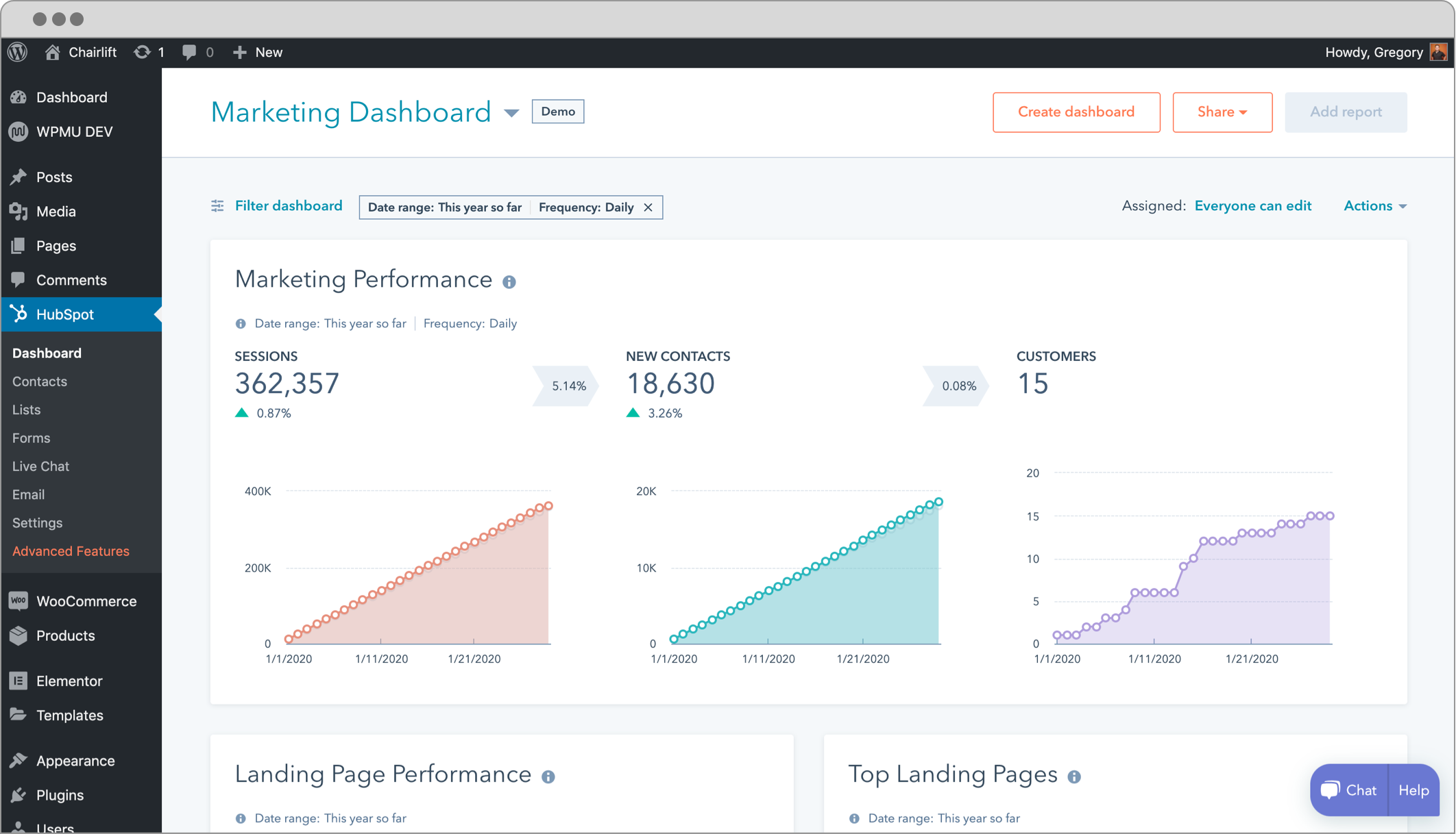 Measure impact with reports.