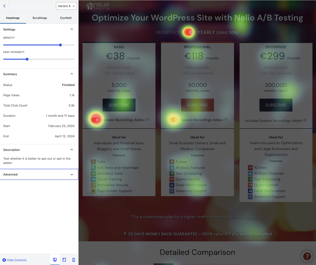 Our service lets you analyze the hottest areas of any page on your site so that you can understand your customers better.