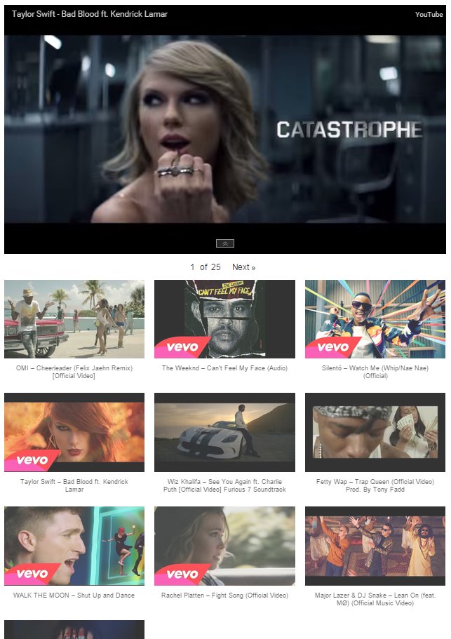 Embed Plus for YouTube Plugin Screenshot 7: YouTube playlist galleries are also easily supported. Here's the Billboard Top 25 Songs for example.