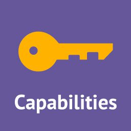 PublishPress Capabilities icon