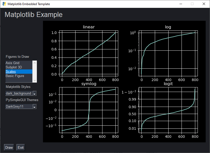    Track Realtime CPU Data
