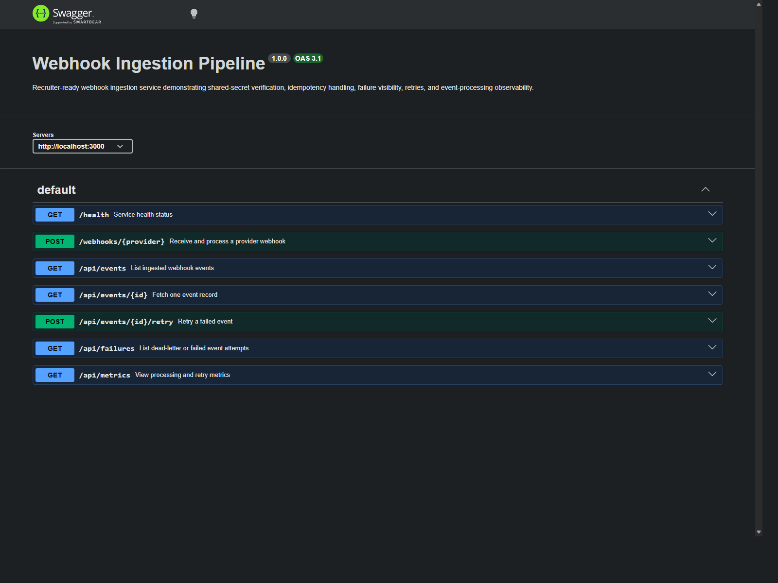 Swagger UI