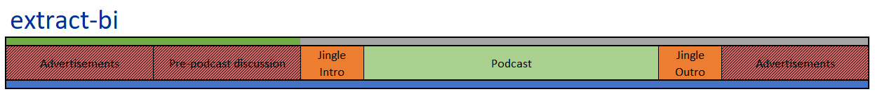 extract-bi Alt text