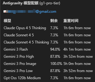 配额详情