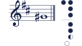 Digitații