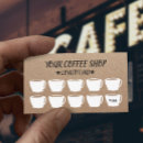 Search for loyalty cards Coffee