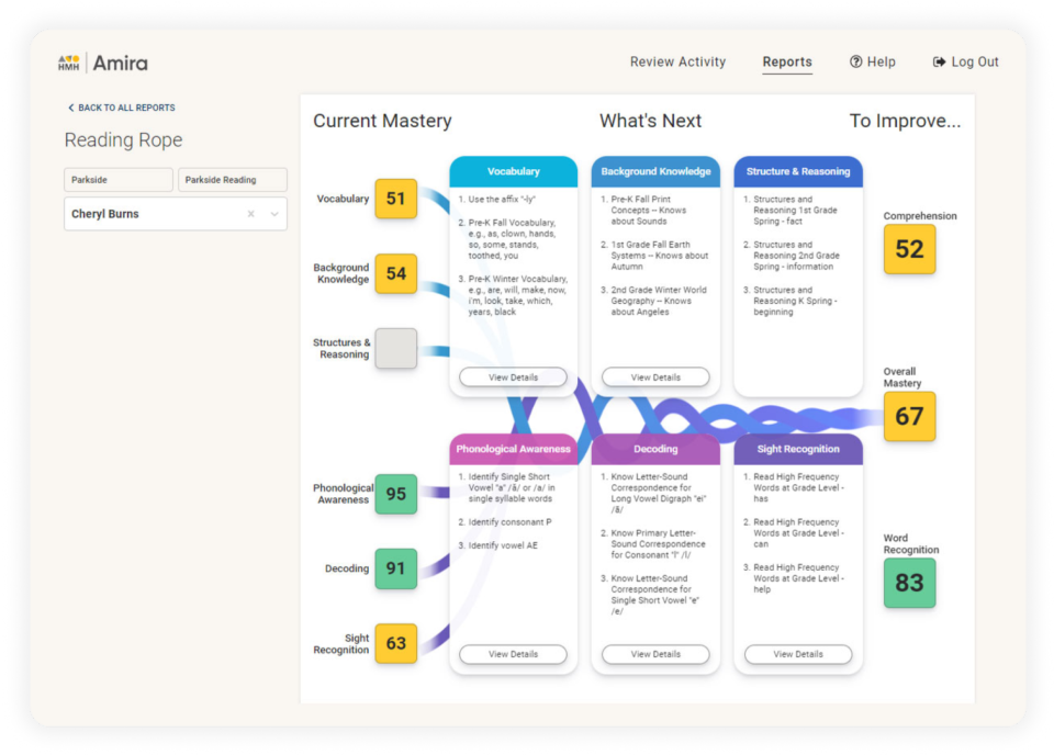 One-to-One-Tutoring-Into-Reading-WF1739000