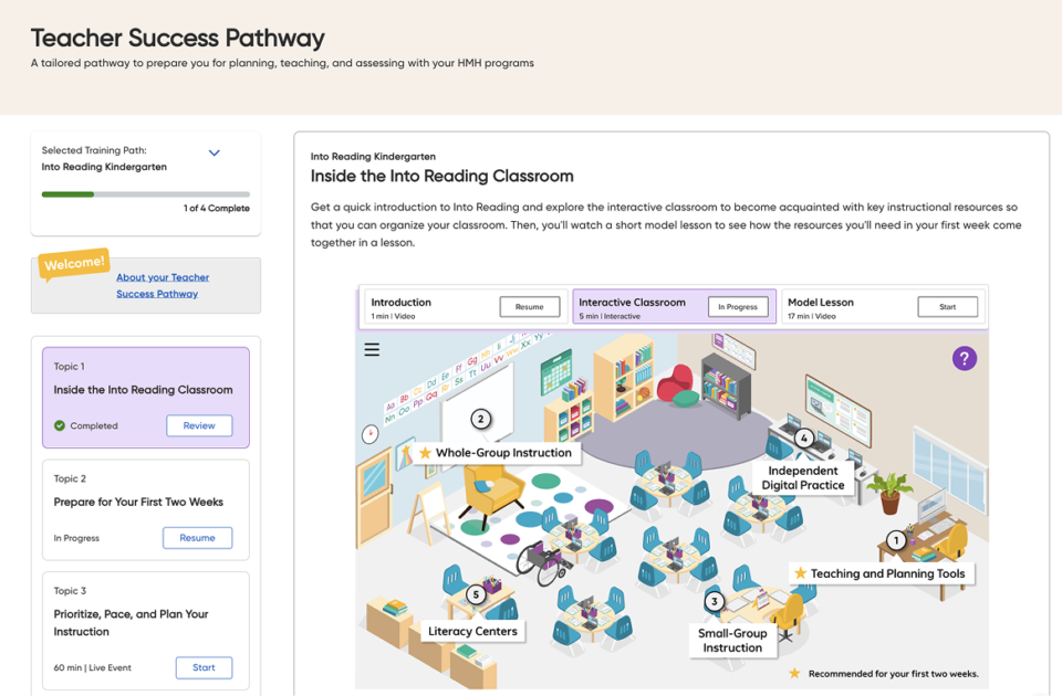 PD_TSP_IntoReading_WF2353750