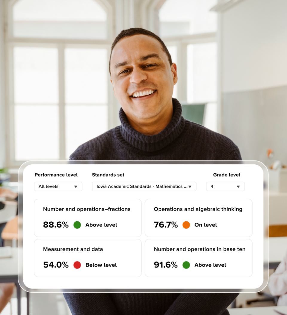 Core programs that maximize instruction WF22009002