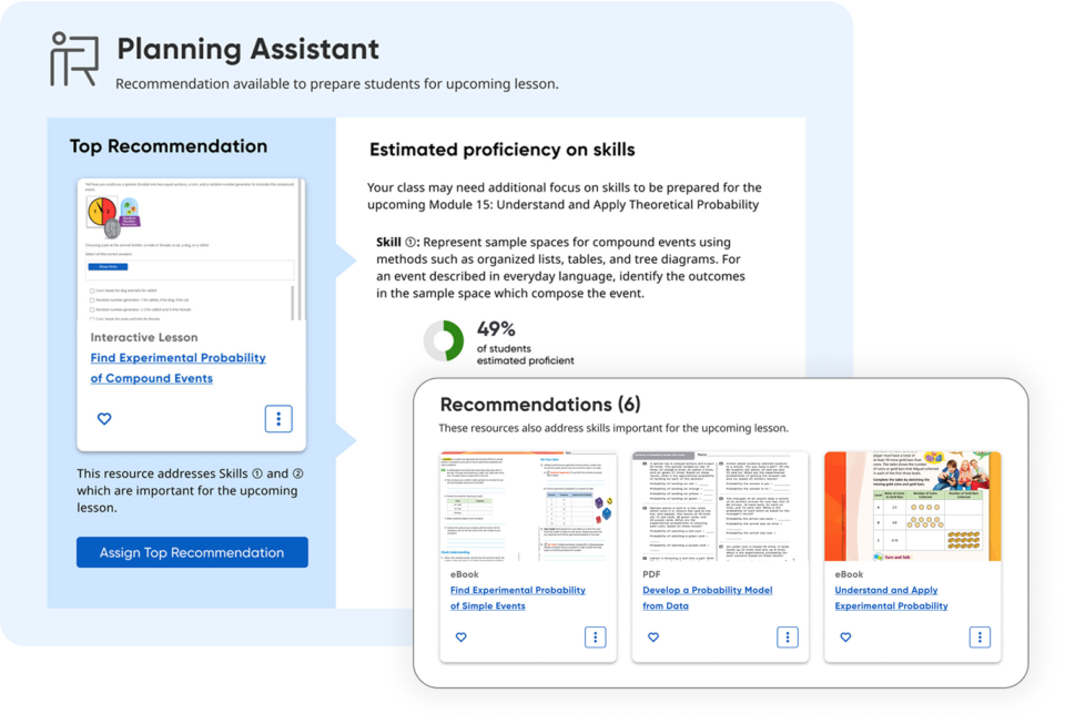 assessment_report_Into Math_WF2082800