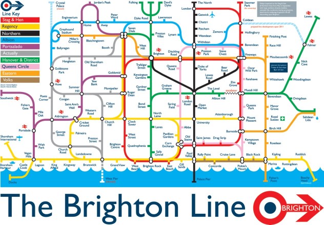 The Brighton Line version 2