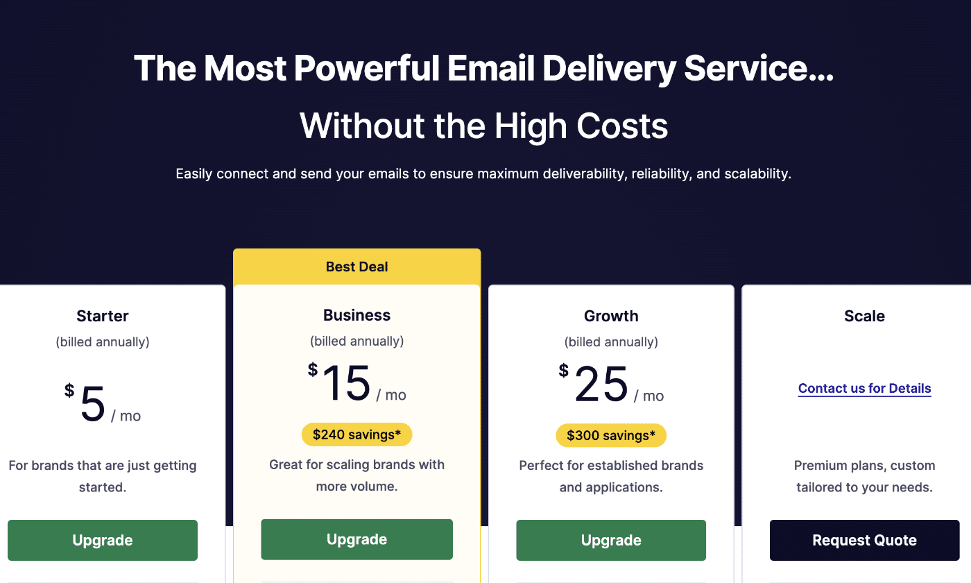 SendLayer Pricing Page SendLayer pricing page