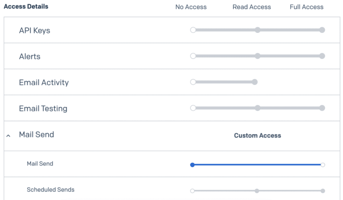 Update Mail Send Access Settings Update mail send access