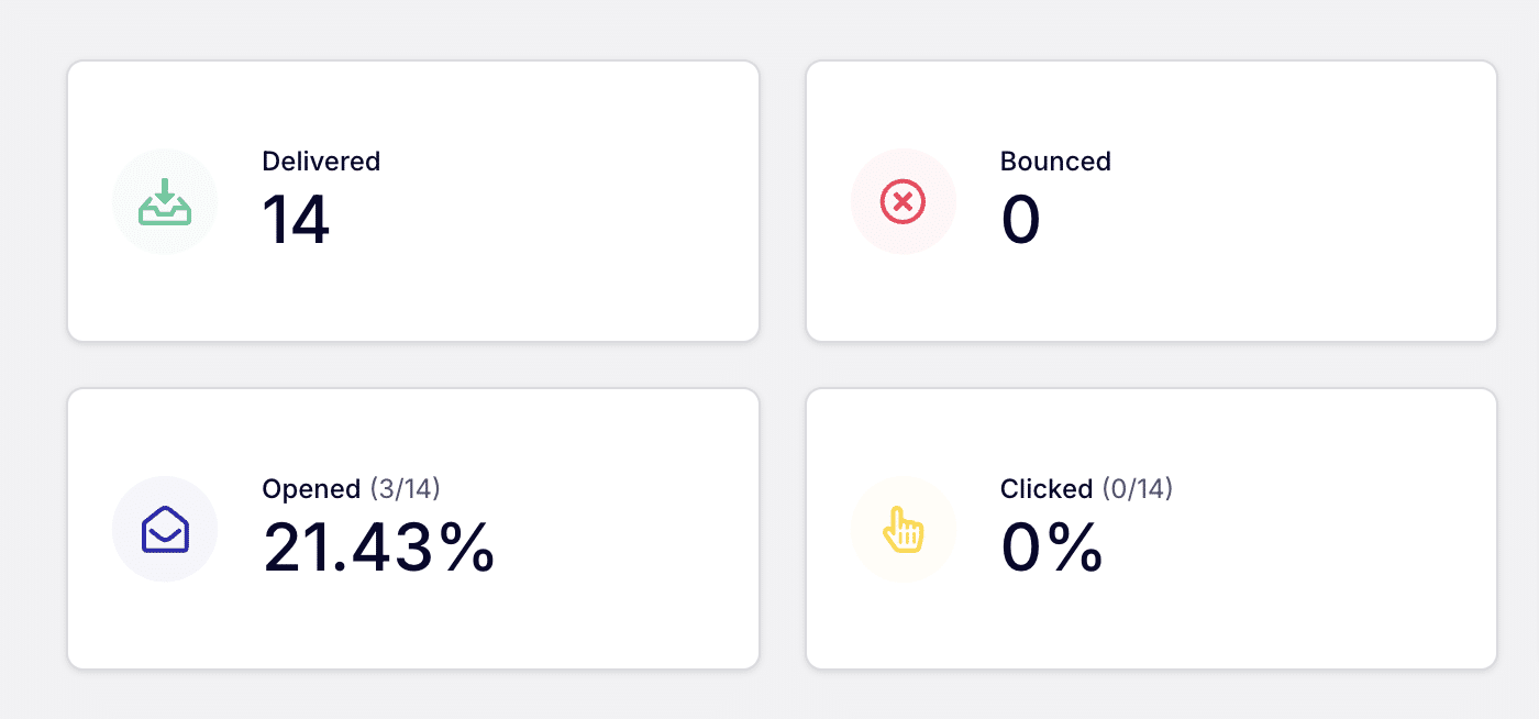 Webhook events