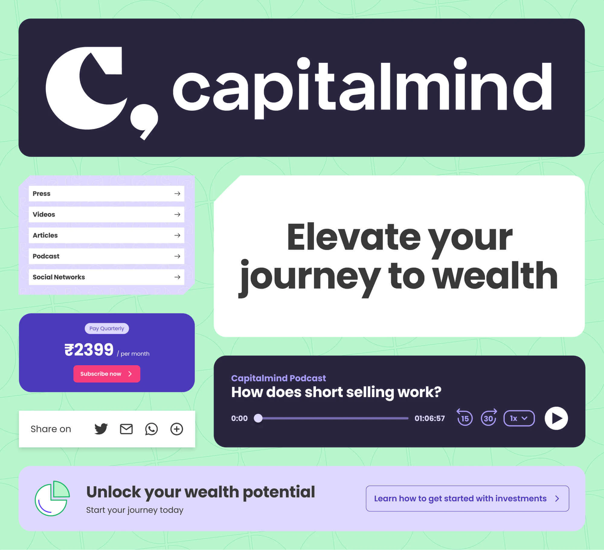 A composition of selected elements from the “Capitalmind” website, featuring its bold logo, wealth-building tagline, subscription pricing, a podcast player, and navigation links. The design uses a modern layout with a green and purple colour scheme.