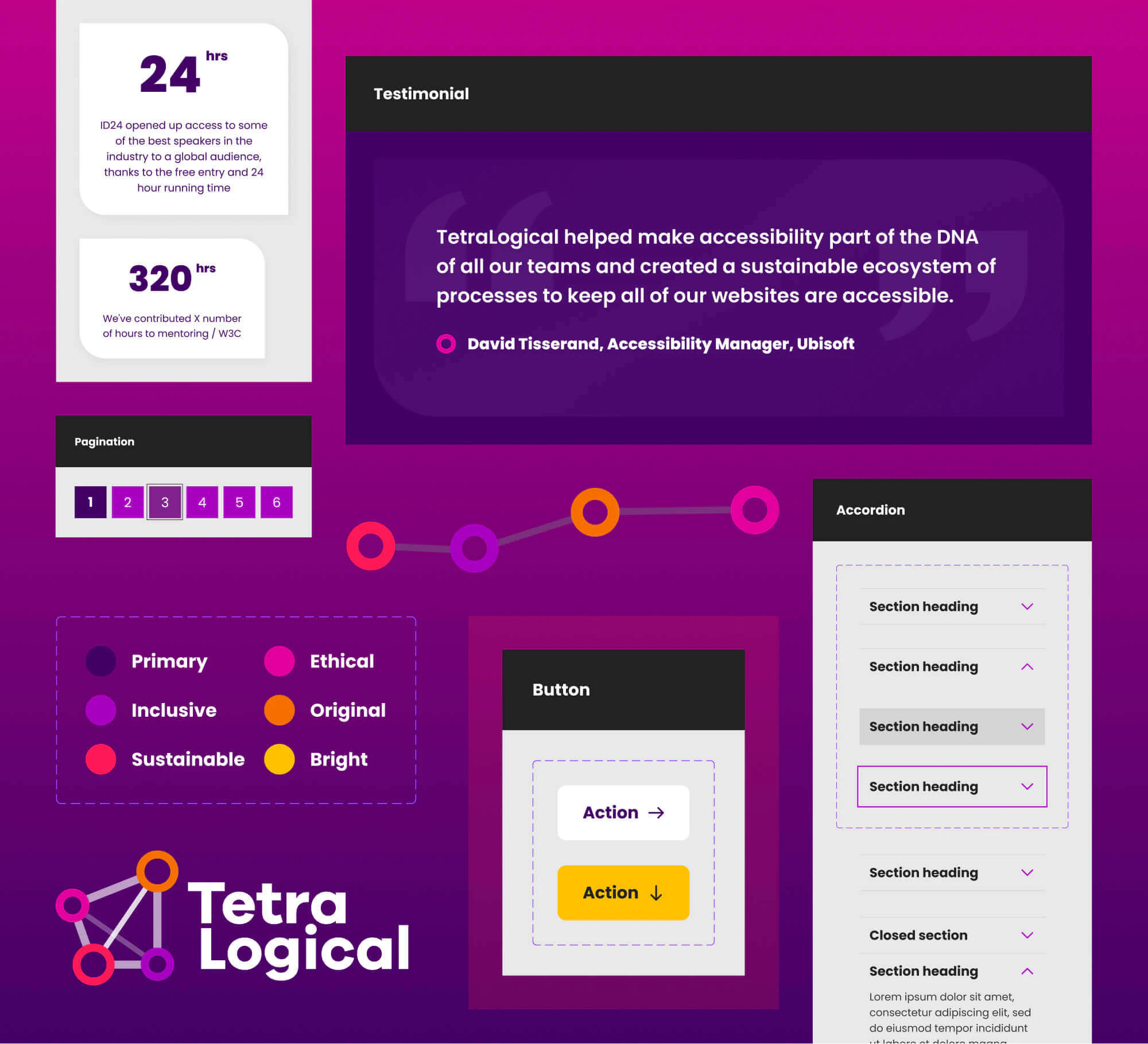 A composition of selected elements from the “TetraLogical” website, featuring a bold purple and pink theme, accessibility-focused testimonials, UI components like buttons and accordions, and a structured colour palette representing inclusivity and sustainability.