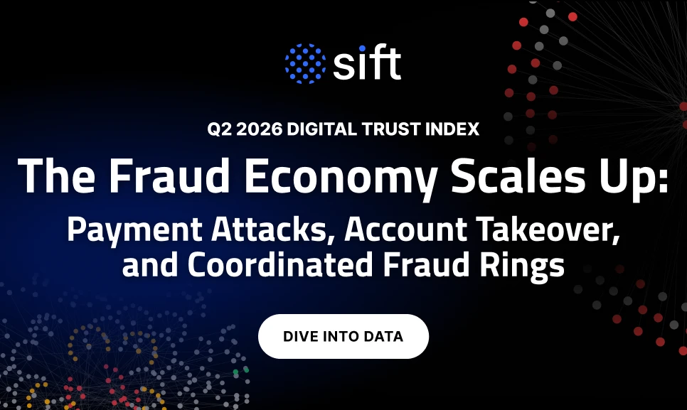 q2-digital-trust-index