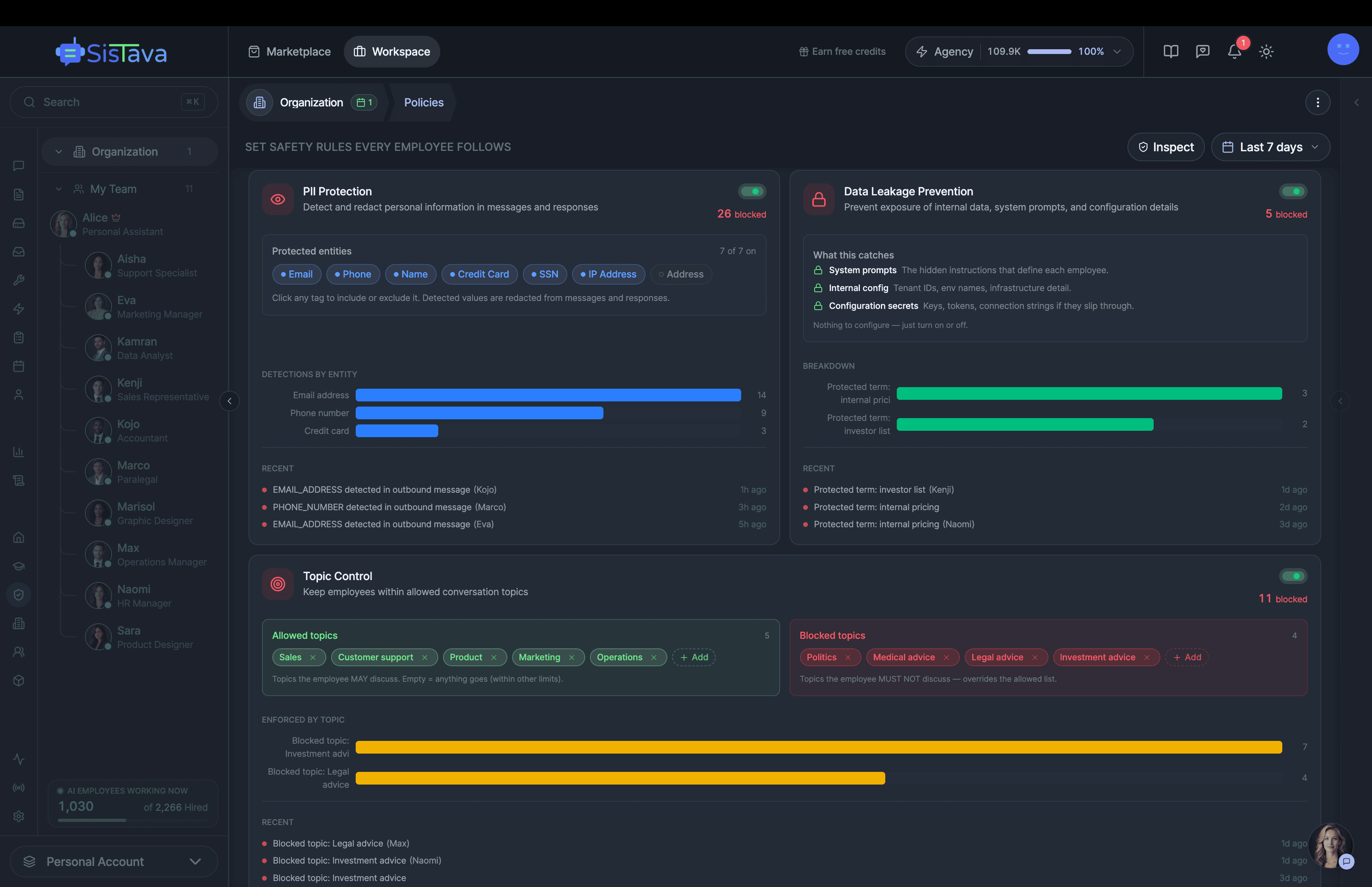 AI Workforce platform dashboard