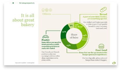 Presentation Preview 1