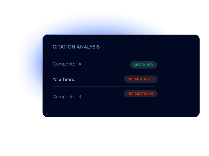Similarweb AI solutions