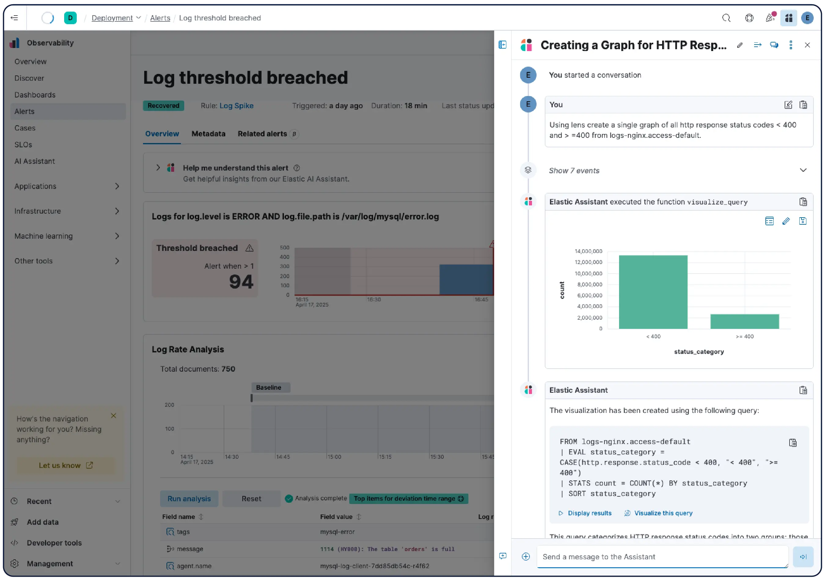 Screenshot of Elastic AI Assistant providing root cause analysis