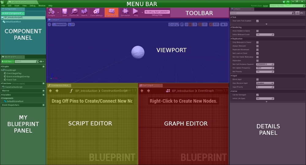 Creating your first Blueprint class