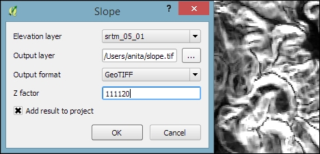 Analyzing elevation/terrain data