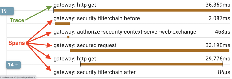 Graphical user interface, application Description automatically generated