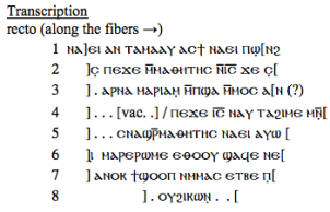 Jesus wife payrus transcript