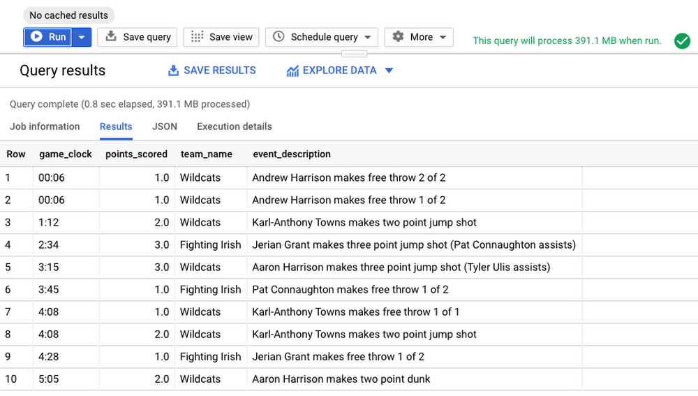 https://storage.googleapis.com/gweb-cloudblog-publish/images/BigQuery_queries_4.max-1000x1000.png