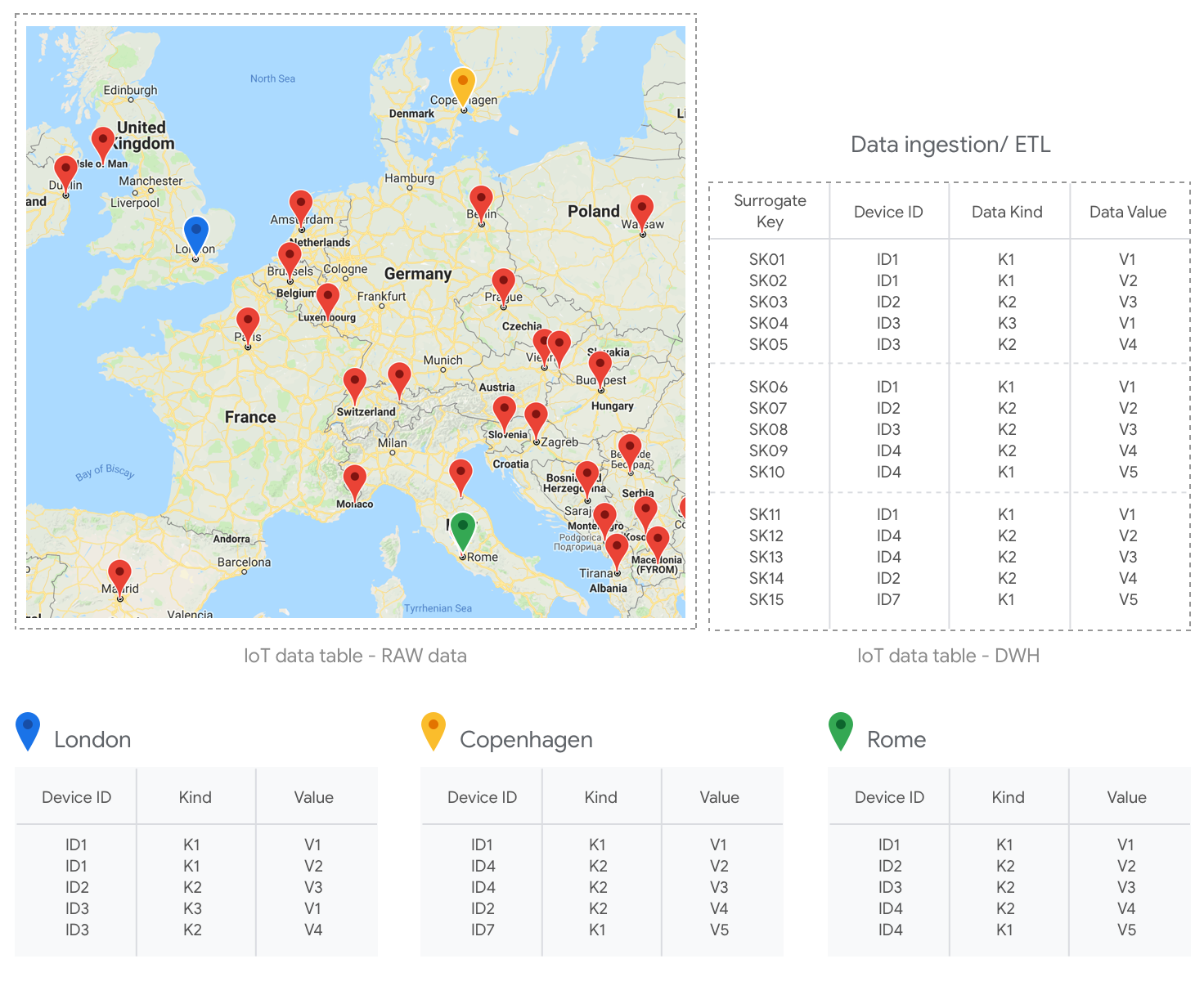https://storage.googleapis.com/gweb-cloudblog-publish/images/image3_RzRG1LE.max-1500x1500.png