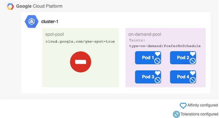 https://storage.googleapis.com/gweb-cloudblog-publish/images/image3_s5403O9.max-700x700.jpg