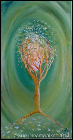 Spring Vortex--One of my Paintings in my Spiritual Trees 'Seasons' Spring Vortex Spring Vortex