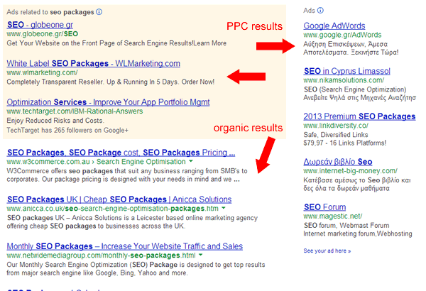 PPC and SEO